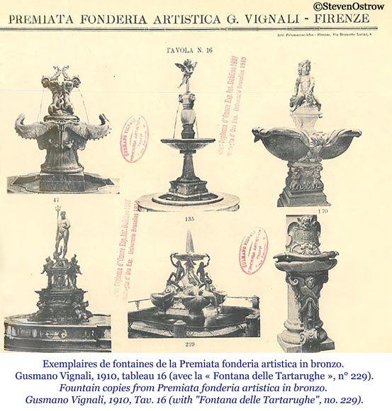 Fountain center model Fountain center model