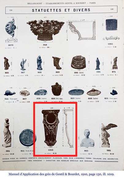 GENTIL & BOURDET GENTIL & BOURDET